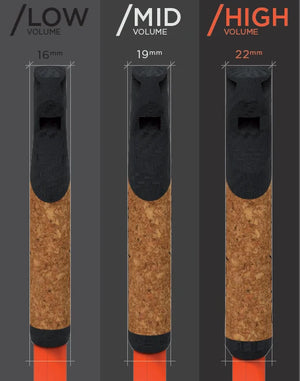 One Way Carbon Grip 2.0 MRS Pole Grip