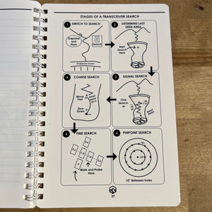 Field Notebook Transceiver Search Page