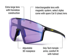 Julbo Edge Sunglasses - White Mountain Ski Co