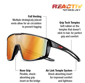 Julbo Fury REACTIV Sunglasses - White Mountain Ski Co