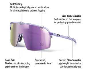 Julbo Intensity Sunglasses - White Mountain Ski Co