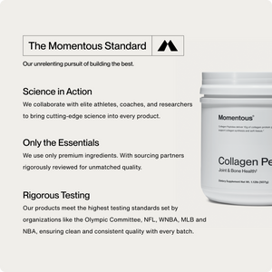 Collagen Peptides - White Mountain Ski Co
