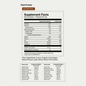 100% Plant Protein 10-Travel Packs - White Mountain Ski Co