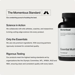 Multivitamin - White Mountain Ski Co