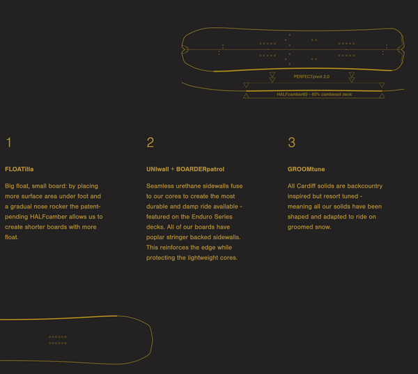 Cardiff Bonsai Splitboard - White Mountain Ski Co