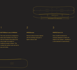 Cardiff Crane Splitboard - White Mountain Ski Co