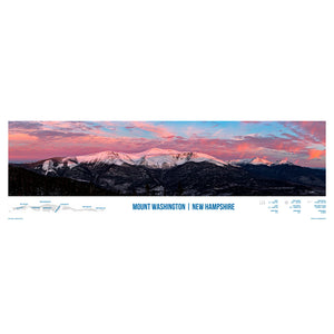 Mount Washington Poster - White Mountain Ski Co