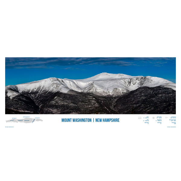 Mount Washington Print on Foam Board - White Mountain Ski Co