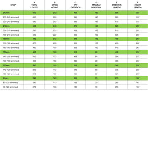 OneUp Components Dropper Post V2 - White Mountain Ski Co