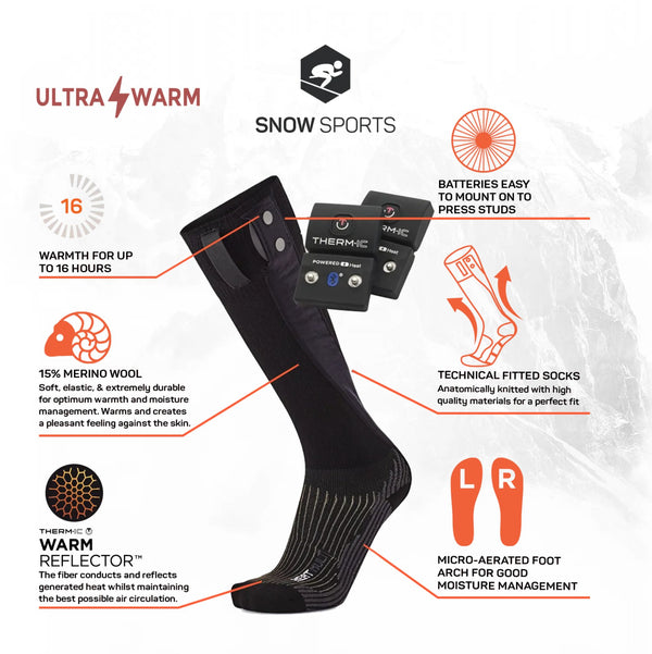 SIDAS SOCK SET V2 UNI S - 1400B - White Mountain Ski Co