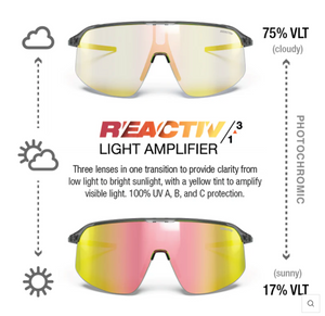 Julbo_Density_Light_Reactiv_lens